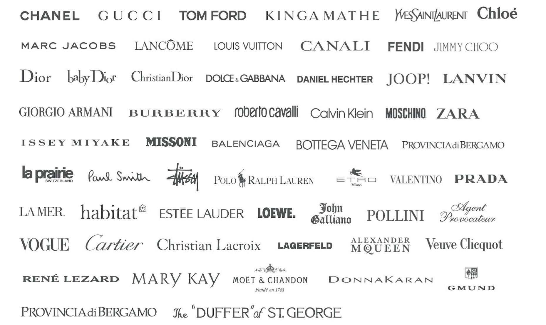 Why brands like Dior, Gucci, Chanel and Cartier are launching