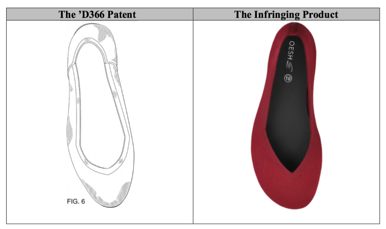 rothys similar