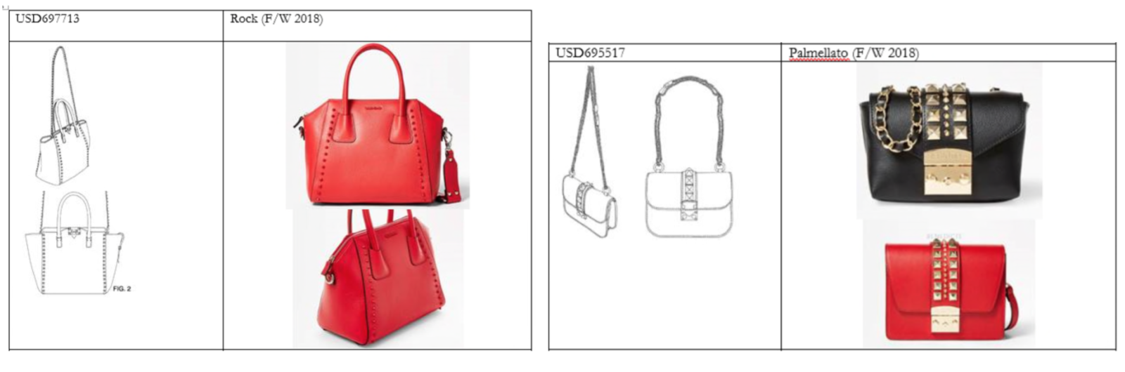 Anyone else confused by Mario Valentino vs Valentino? : r/handbags