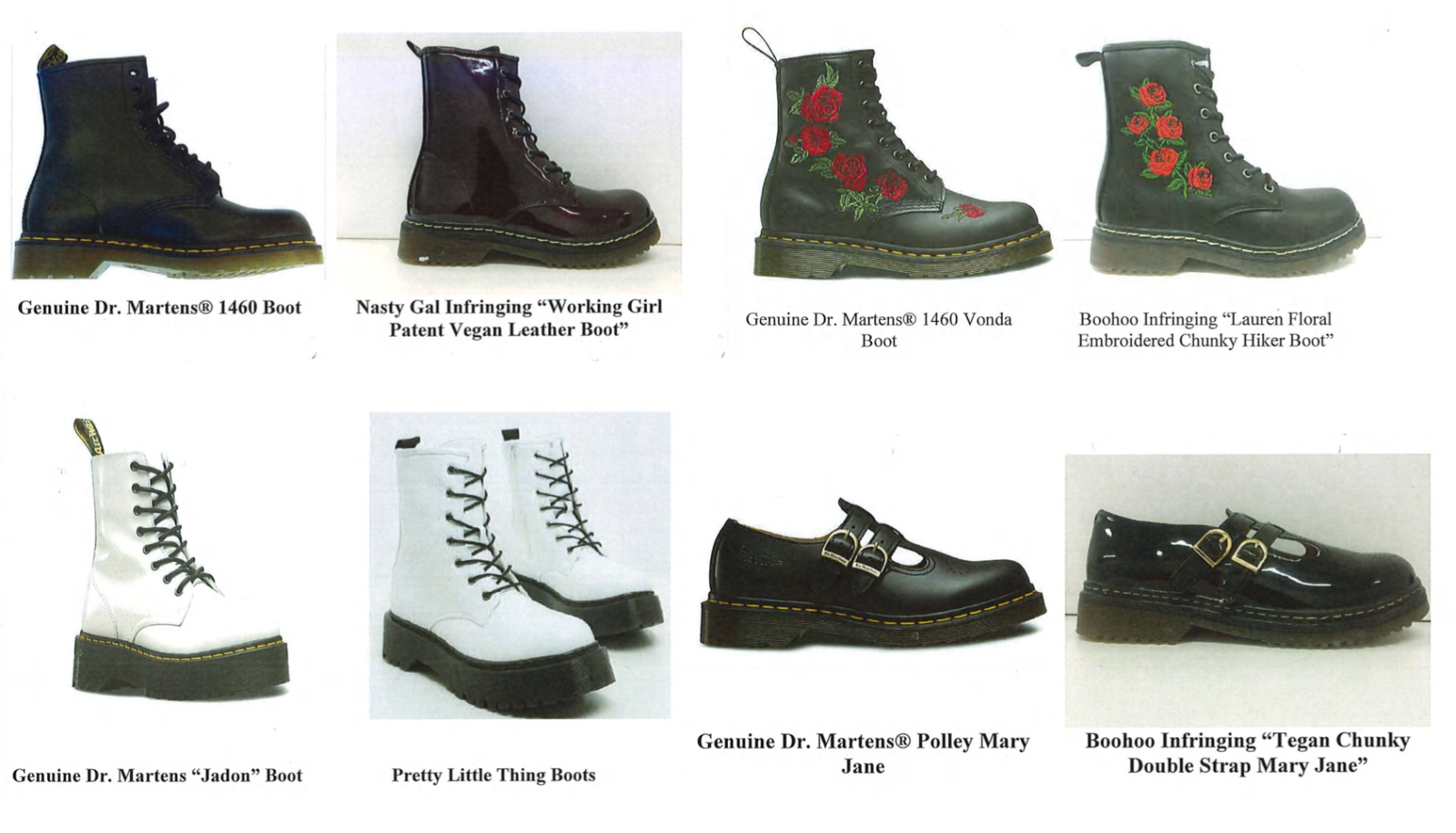 Dr Martens: are things going wrong with the UK's beloved brand