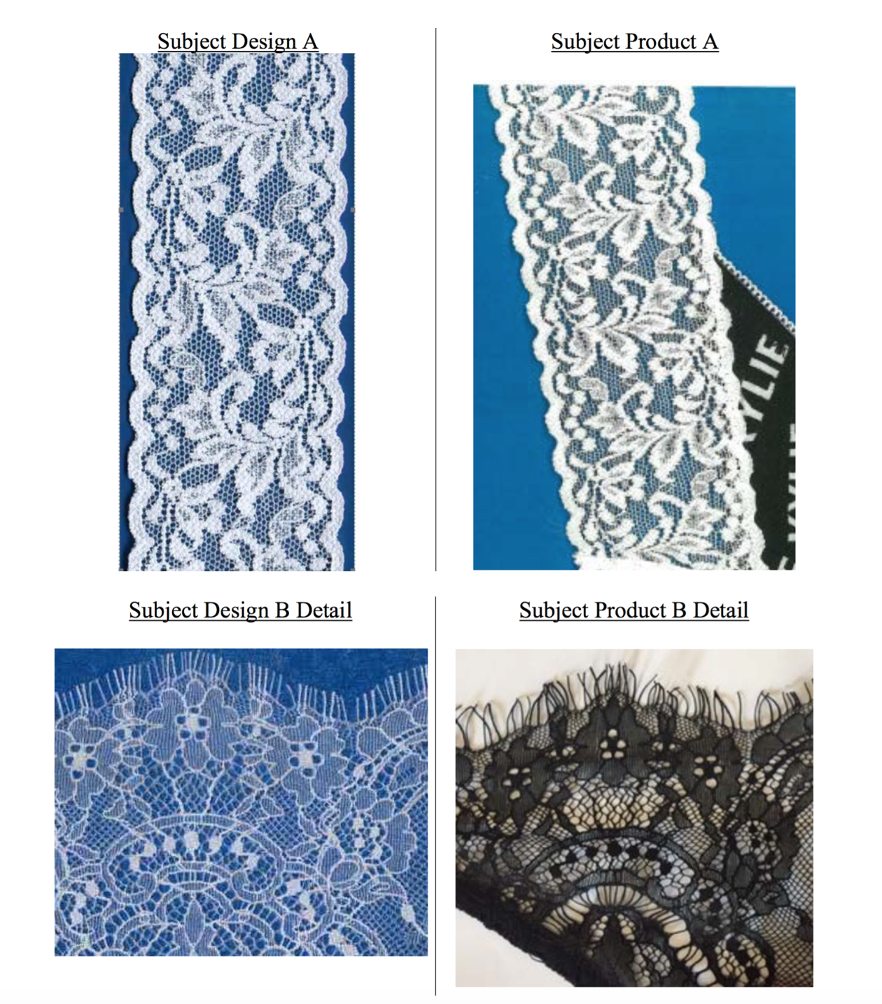 Klauber Brothers “designs” & Kendall + Kylie “products”