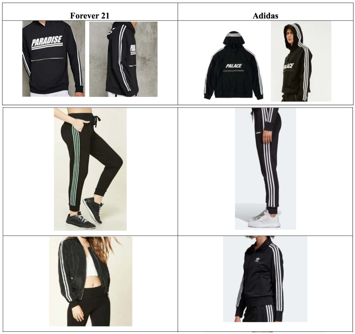 adidas products