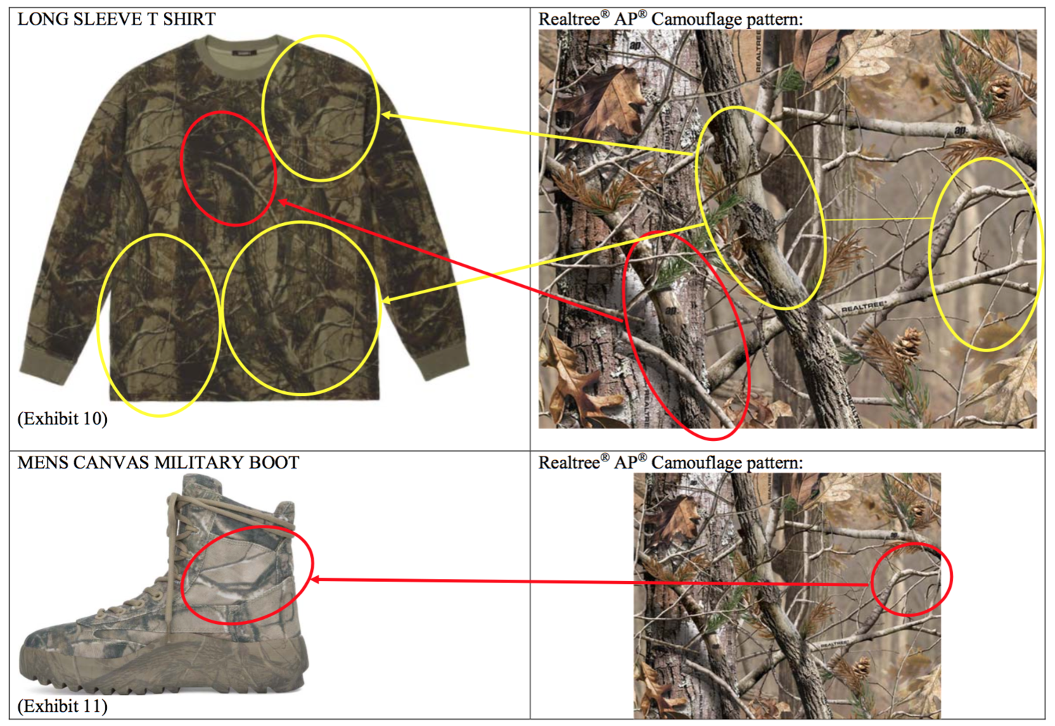 Yeezy Season 5 camo (left) & JOE's Realtree camo (right)