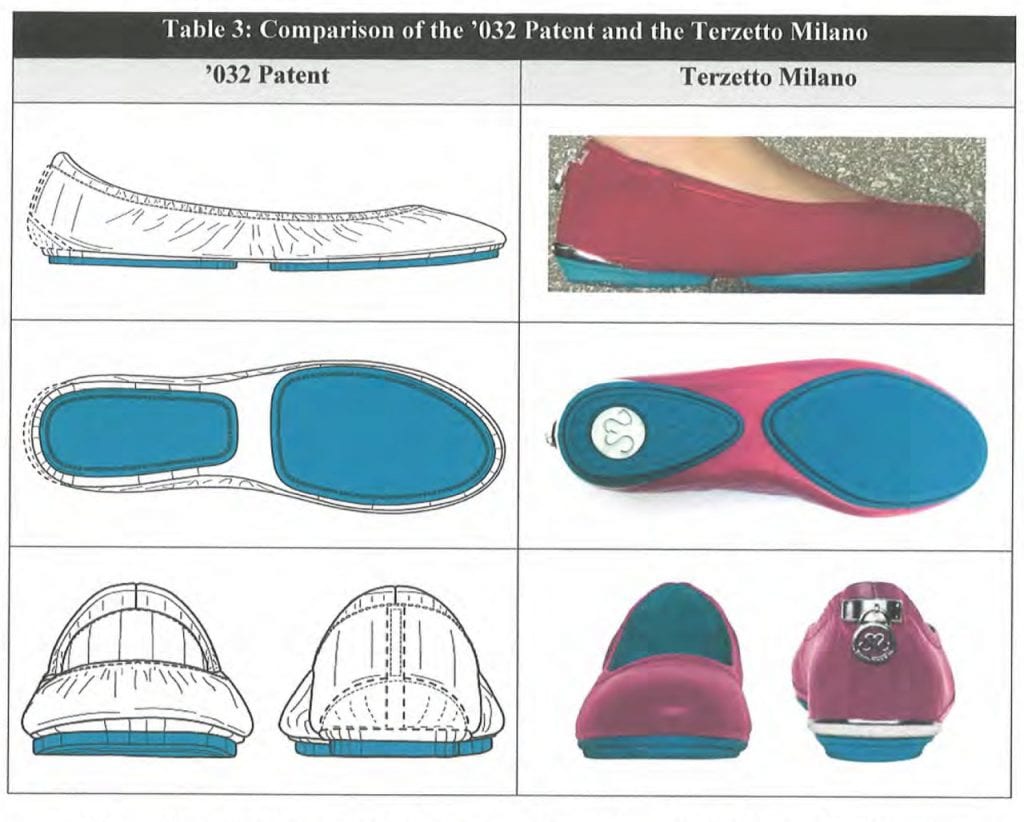 Soto massini deals ballet flats