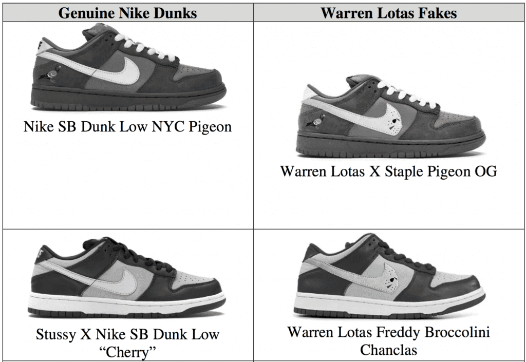 warren lotas dunks for sale