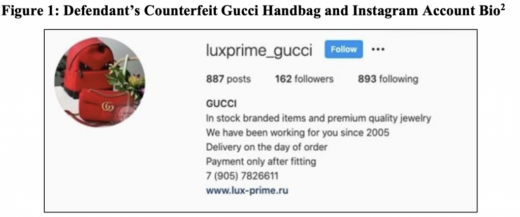 Fake Gucci and Counterfeit Products: The Legalities