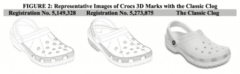 crocs patent lawsuit