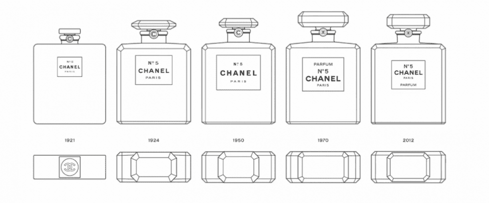 Chanel Aiming to Register the Shape of No. 5 Bottle as Trademark