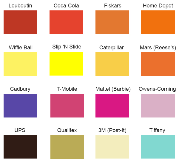 Swatches of companies' color trademarks
