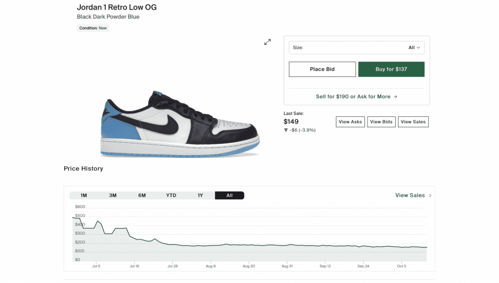 A Nike sneaker available on StockX