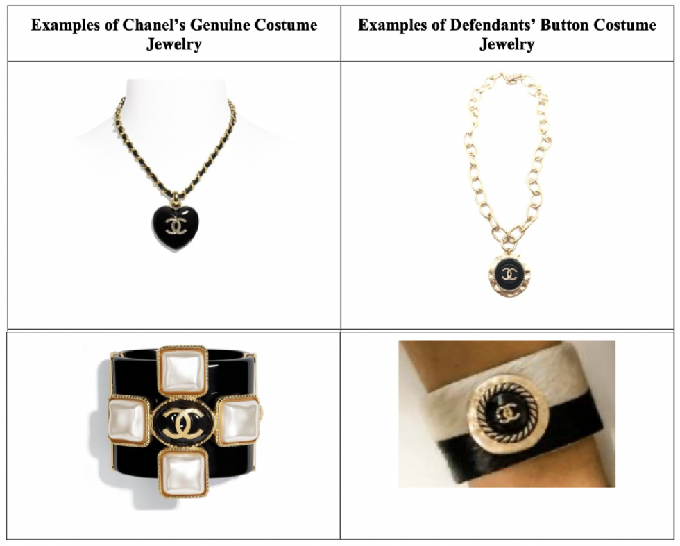 Chanel buttons - Gem