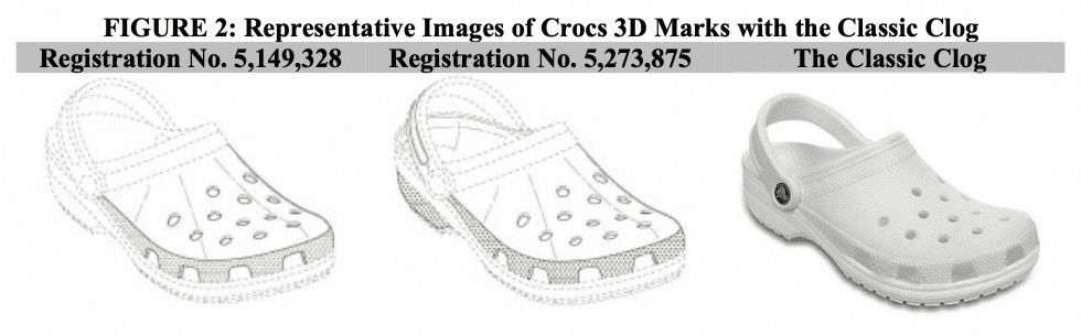Crocs trademarks