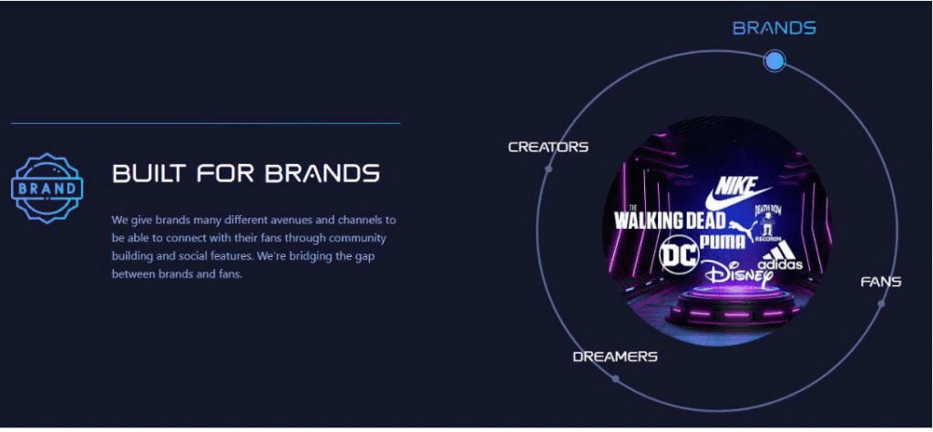 Nike's trademarks on Tacvue's website