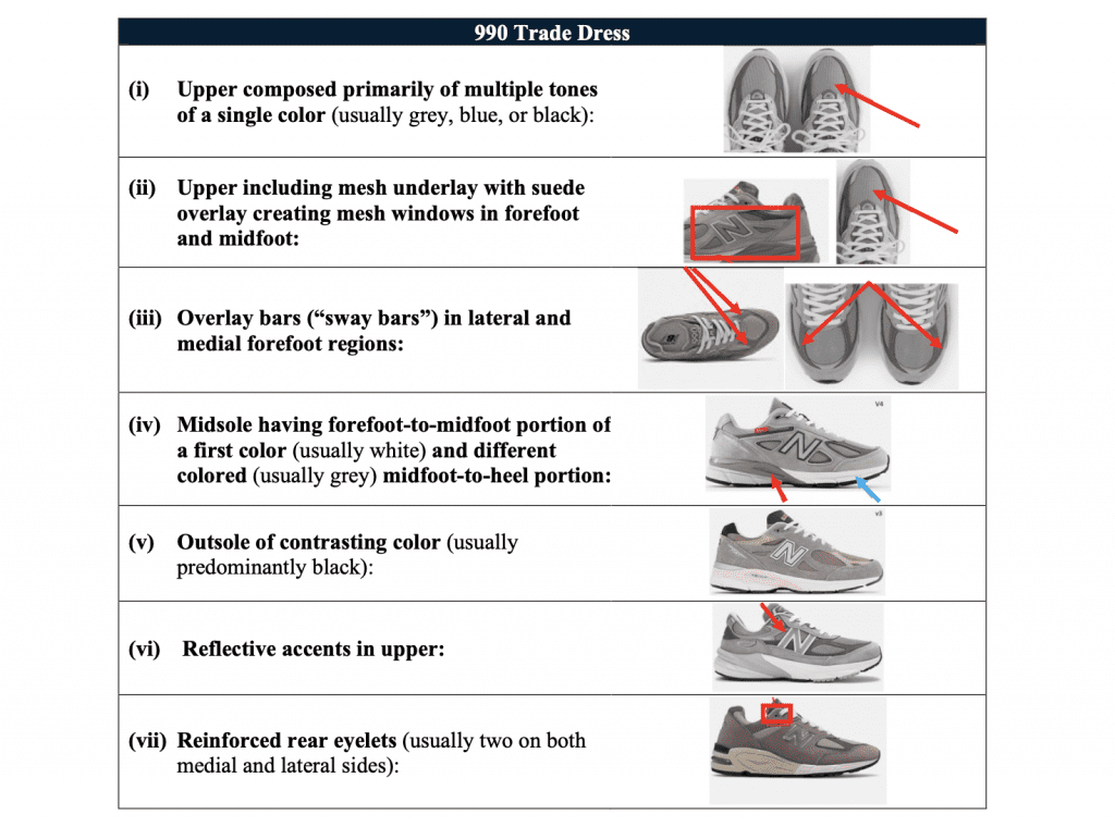 New balance trade dress sale